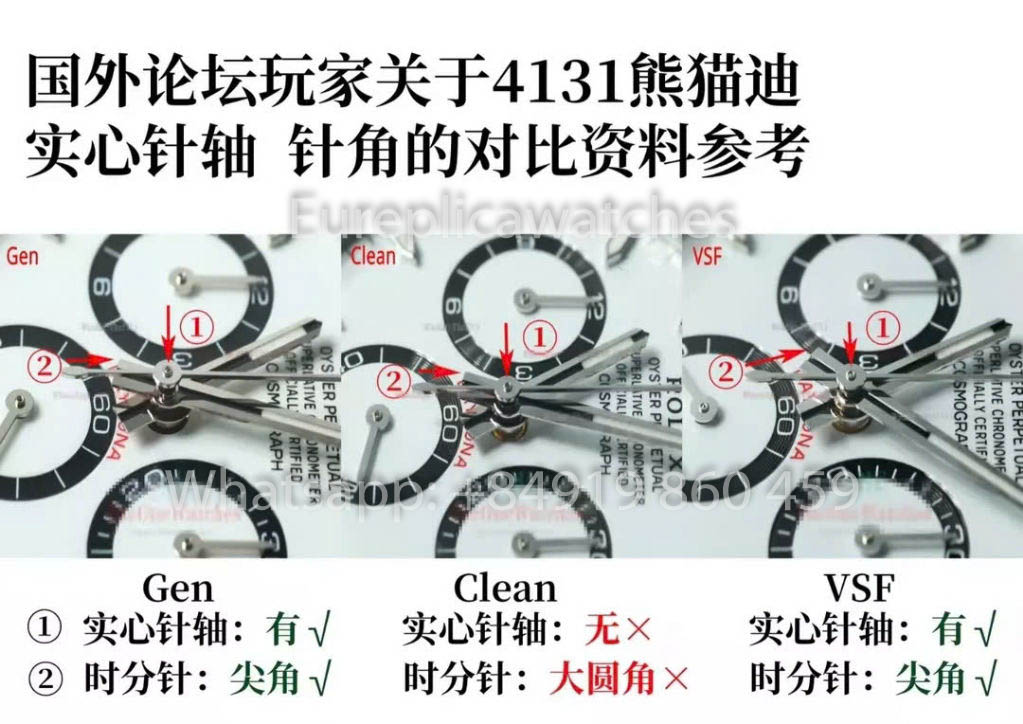 Rolex Cosmograph Daytona m126518ln-0012 1:1 Melhor Clone VS Fabrica Versão mais recente