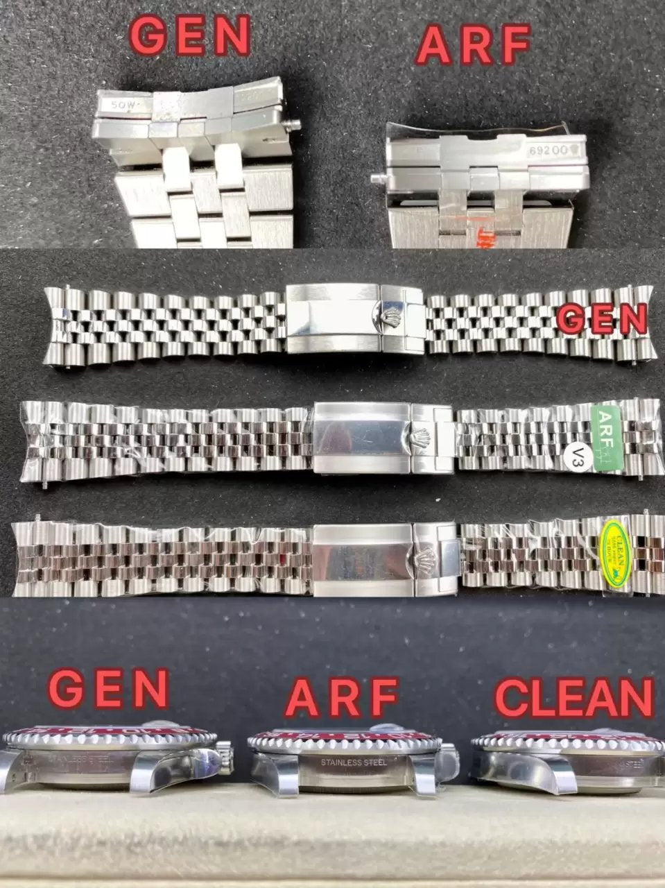 Rolex GMT Master II M126710BLRO-0001 Pepsi 1:1 edizione migliore from AR Fabbrica V3 Upgrade